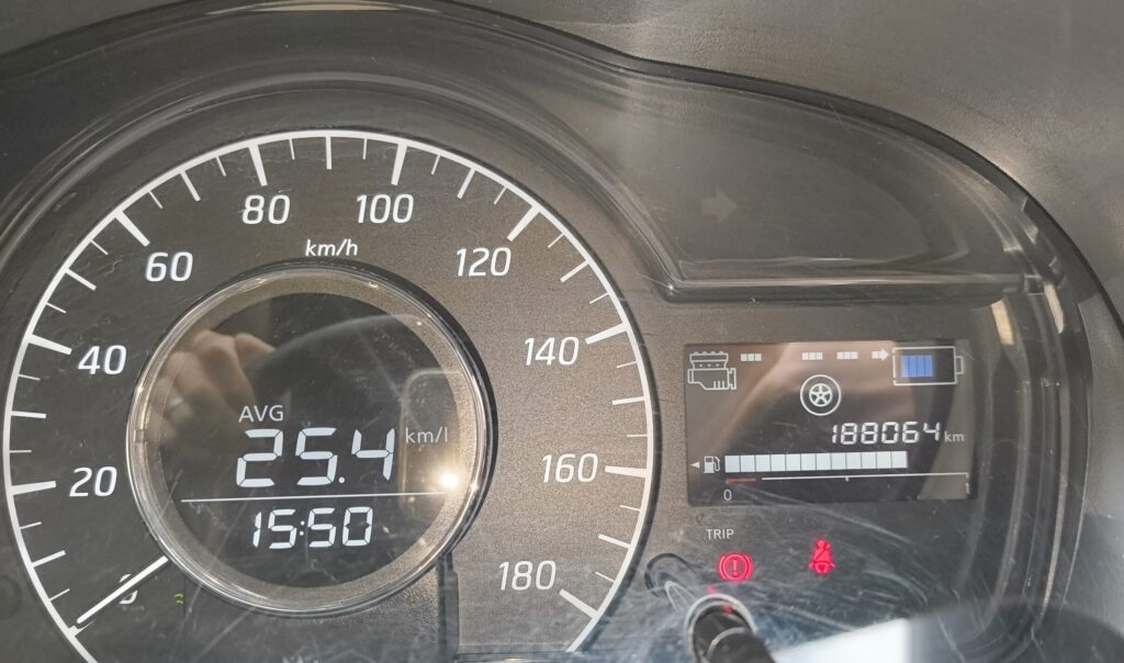 2026/2/15のメーター